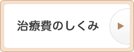 治療費のしくみ