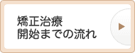 矯正治療の流れ