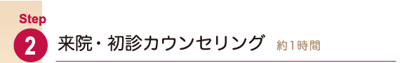 Step2来院・初診カウンセリング